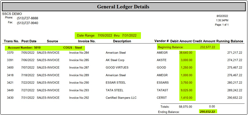 TableDescription automatically generated