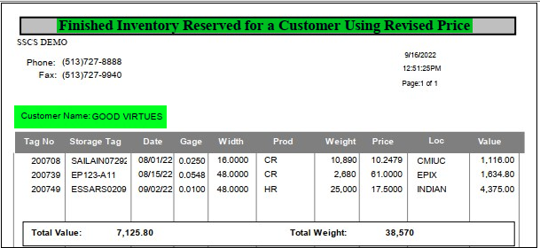 TableDescription automatically generated