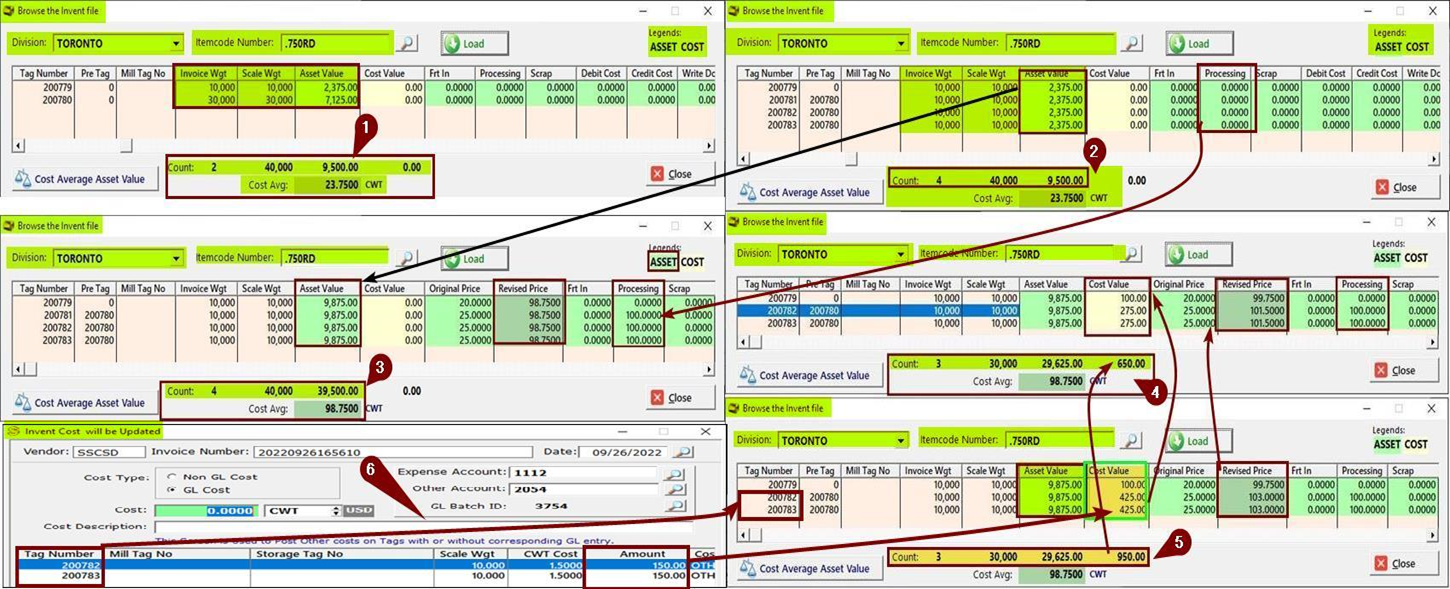 TimelineDescription automatically generated