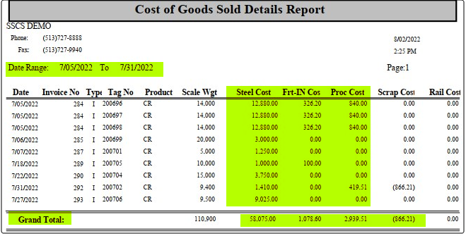 TableDescription automatically generated