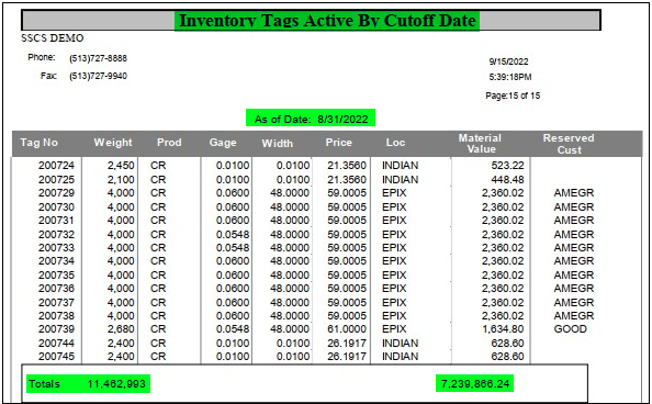 TableDescription automatically generated