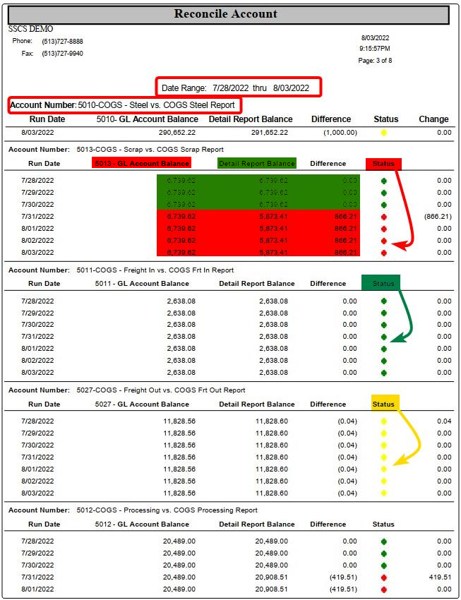 TableDescription automatically generated