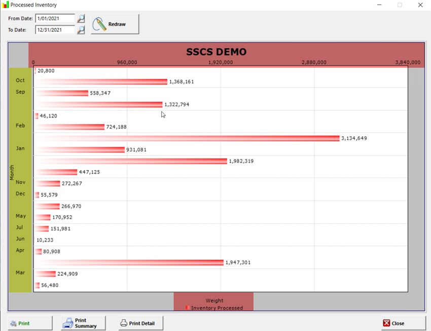 Graphical user interfaceDescription automatically generated