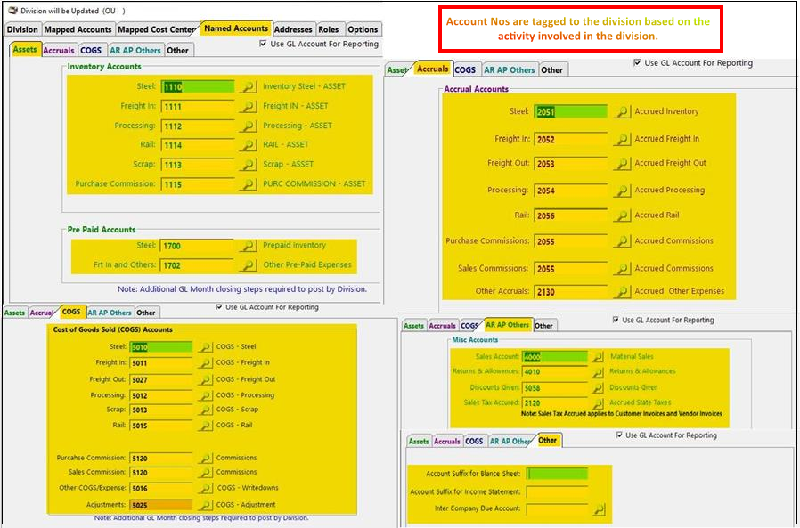 TableDescription automatically generated with medium confidence