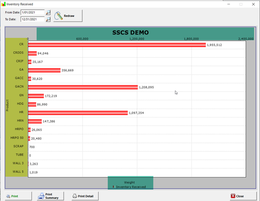 Graphical user interface, tableDescription automatically generated