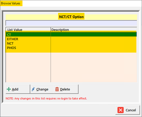 TimelineDescription automatically generated