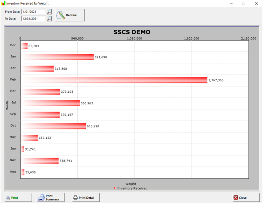 Graphical user interfaceDescription automatically generated