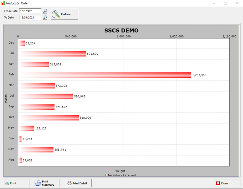 Graphical user interfaceDescription automatically generated with medium confidence