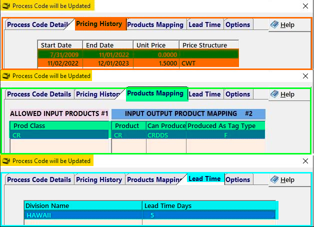 TimelineDescription automatically generated